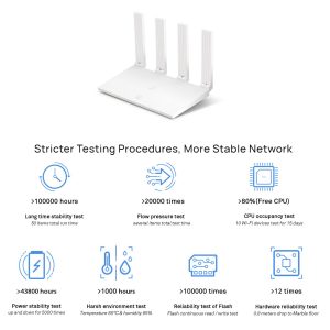 اکسس پوینت و گسترش دهنده محدوده بی‌سیم هوآوی مدل 1200Mbps-Dualcore-Dualband-Gigabiti