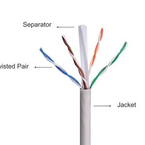 کابل شبکه Cat6 کی نت مدل K-N2002