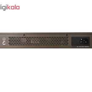 سوییچ 16 پورت گیگابایتی تندا مدل TEG1016D