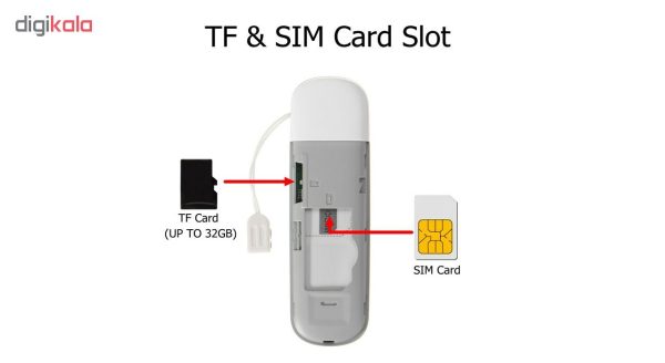 مودم 3G زد تی ای مدل MF190