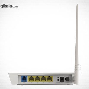 مودم-روتر +ADSL2 و بی‌سیم تندا مدل D151
