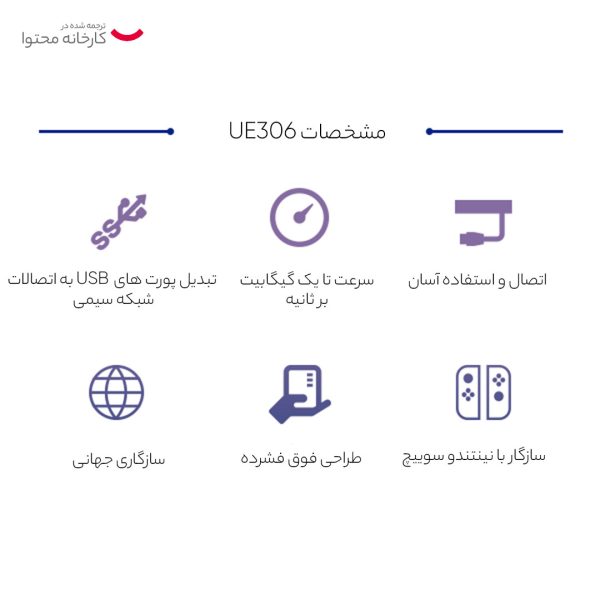 کارت شبکه USB3.0 تی پی-لینک مدل UE306