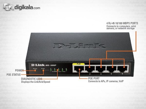 دی لینک سوییچ 5 پورتی DES-1005P