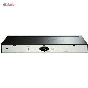 سوییچ گیگابیتی 28 پورت دی-لینک سری اسمارت پرو مدل DGS-1510-28P