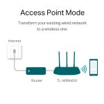 اکسس پوینت و گسترش دهنده محدوده بی‌سیم تی پی-لینک مدل 300Mbps-4in1