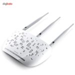 اکسس پوینت بی‌سیم N450 تی پی-لینک مدل TL-WA901ND