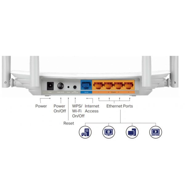 گسترش دهنده شبکه بی‌سیم دو بانده تی پی-لینک مدل MU MIMO-3in1-2.4Ghz 300Mbps-5Ghz 867Mbps