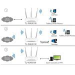 اکسس پوینت و گسترش دهنده محدوده بی‌سیم تی پی-لینک مدل 450Mbps 2.4GHZ
