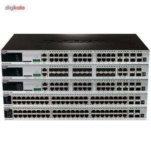 سوییچ گیگابیتی 28 پورت دی-لینک سری اکستاک مدل DGS-3620-28TC