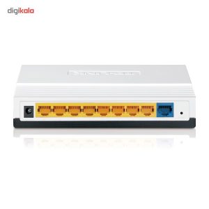 روتر 8 پورت و باسیم تی پی-لینک مدل TL-R860_V1