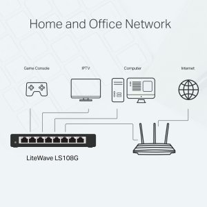 سوییچ 8 پورت تی پی-لینک مدل LS108G