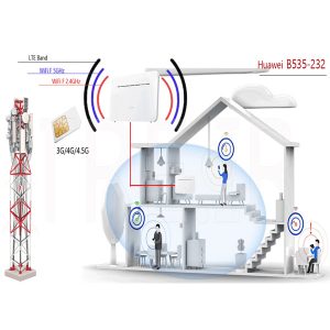 مودم 4.5G هوآوی مدل B535-232 4.5G